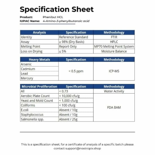 Phenibut Nootropix Uae Specification Sheet