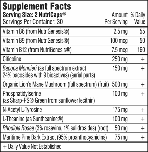 Mindlab Pro Uae Nootropics Facts Sheetin Dubai Product Image For Nootropix Shop 4