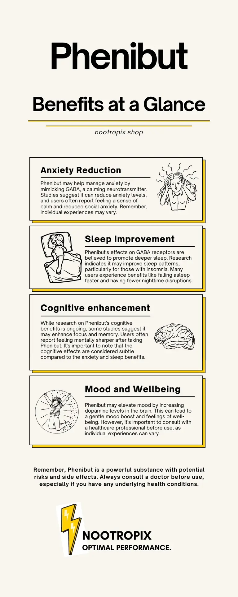 Phenibut Benefits At Glance Infographic For Nootropix Shop Blog